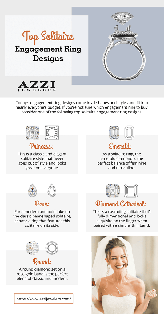 Top Solitaire Engagement Ring Designs