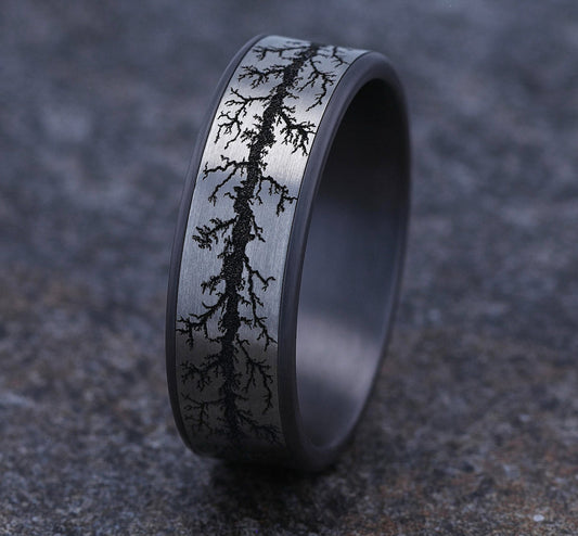 benchmark-the-wood-burn-ring