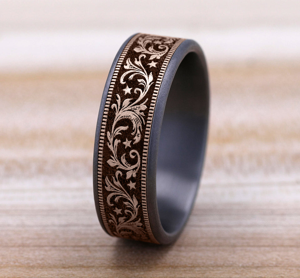 benchmark-the-spur-ring