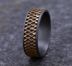 benchmark-the-angler-ring