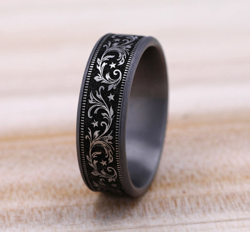 benchmark-the-spur-ring