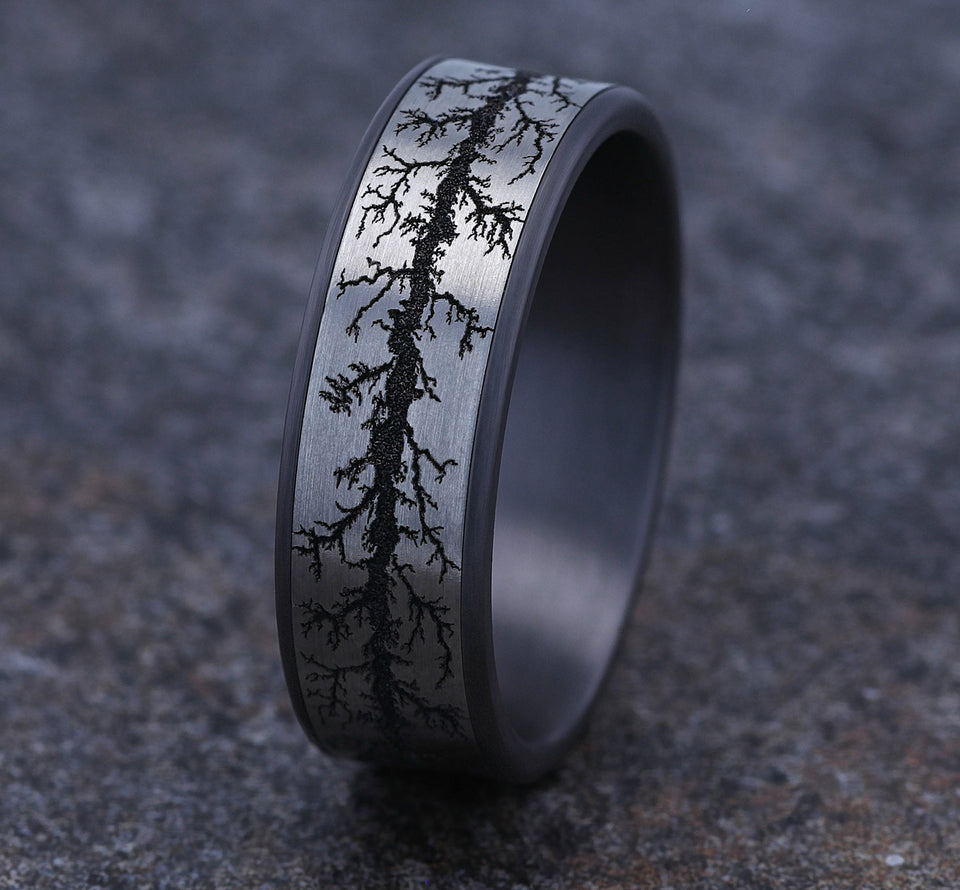 benchmark-the-wood-burn-ring